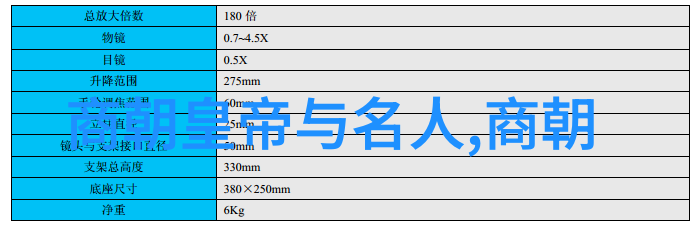简夏冷廷遇对着镜子做视频我也想变成网红简夏冷廷的日常录制秘密