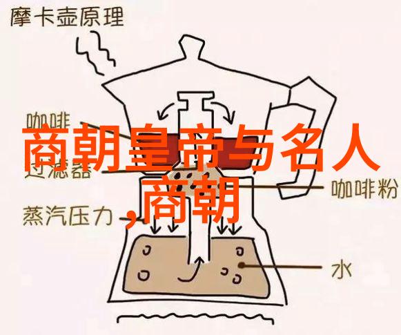明朝风华录一代帝王一代辉煌