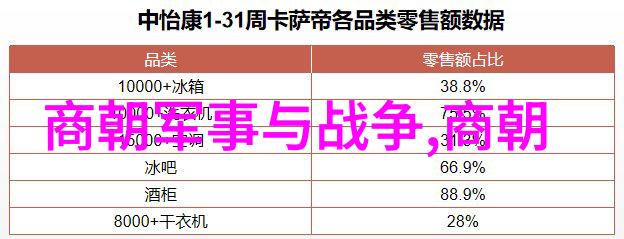 北宋遗韵与南宋风华历史之谜在何方
