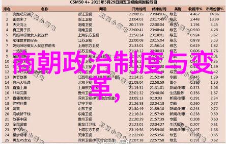 歷史的謎團誰才是滅宋之主