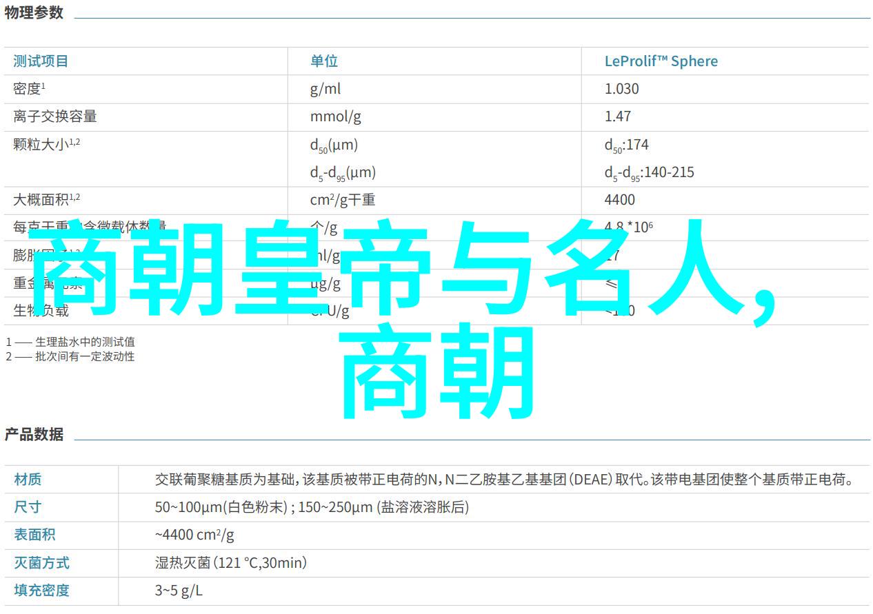 纷飞时光中的明朝往事读后感悟