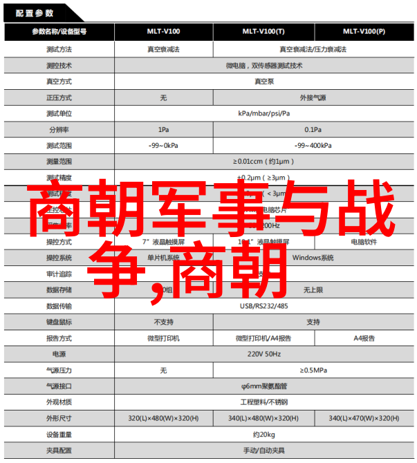 明朝的海上贸易路线及其对外交政策