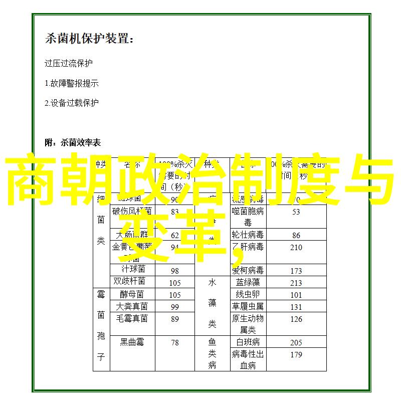 东晋之末梁朝初兴文治武功的交响曲