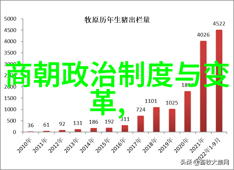 告白气球世界军事史上的七大未解之谜中的一员
