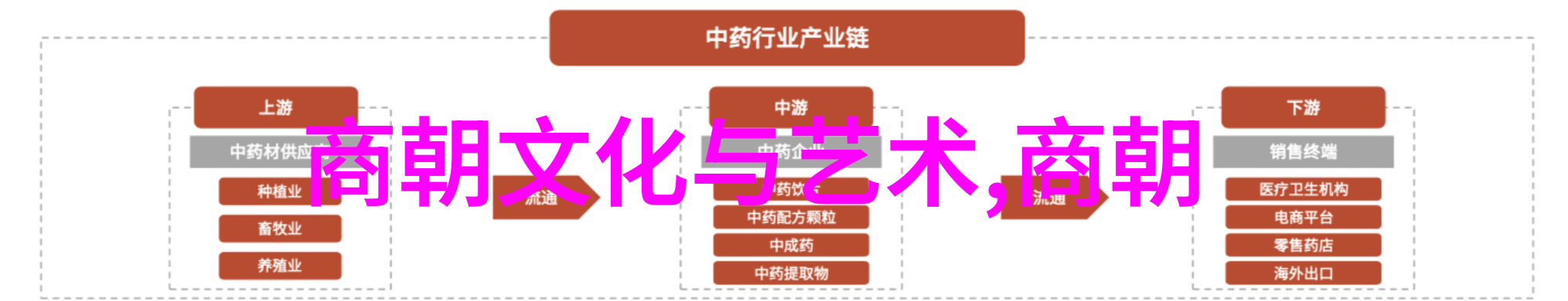 明朝那些事儿金句摘抄-时光中的断章明朝历史金句的永恒魅力