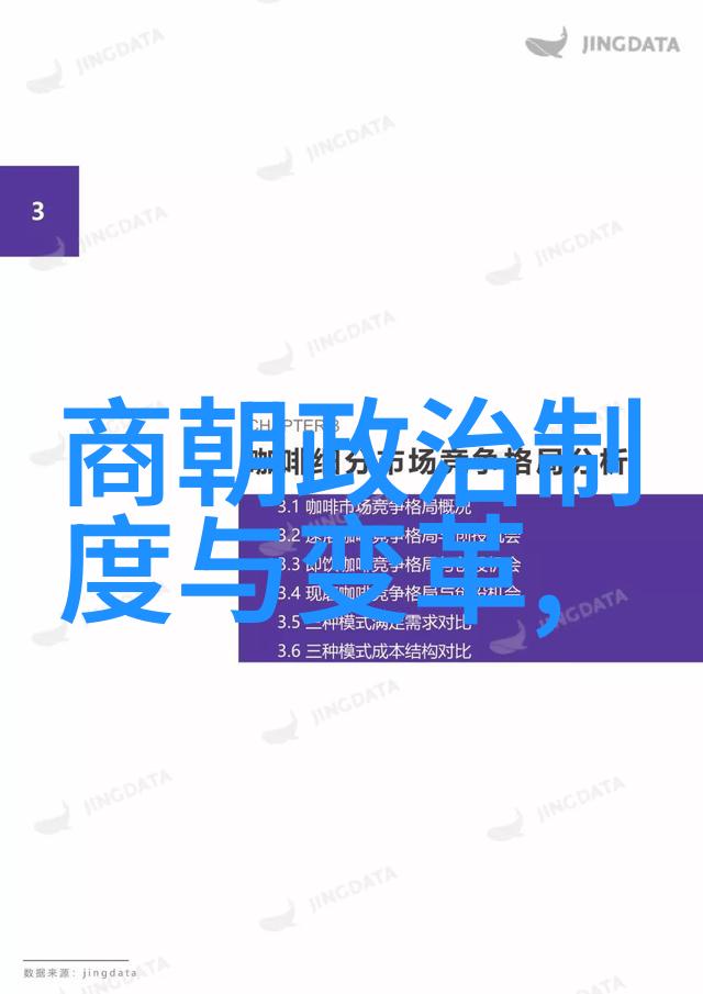 中国历代王朝一览表-龙腾四海中国历代王朝的辉煌与变迁