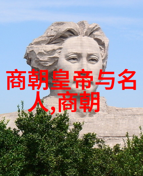 明朝文化大师画家的风采