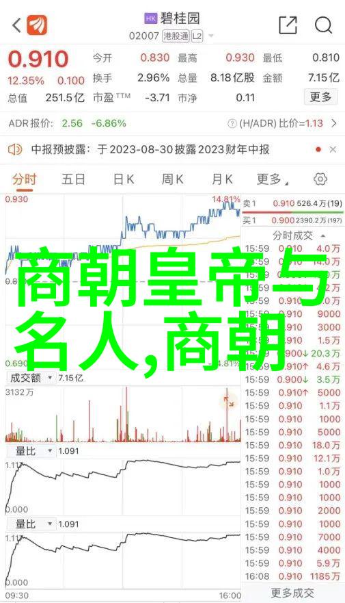 法治与中央集权下的忽必烈政权建设