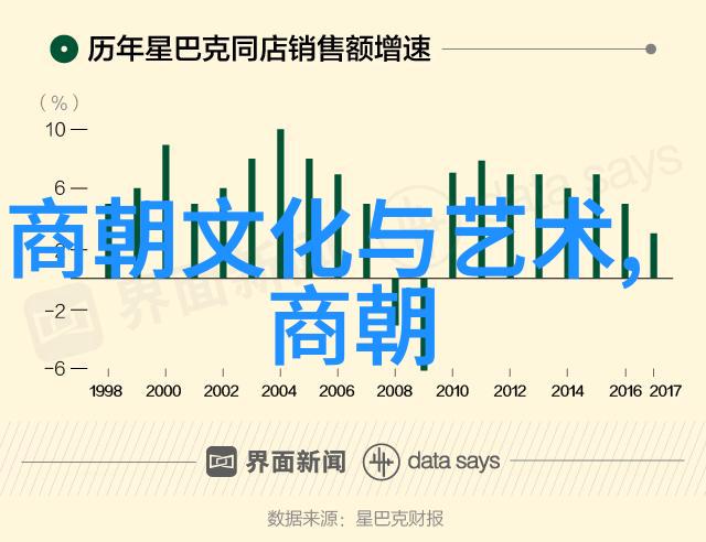 清除王室遗痕探究朱允奠去世真相与争议