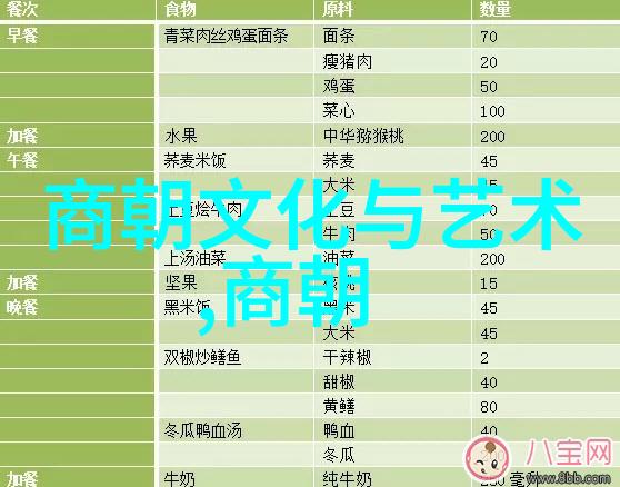 英宗之谜一位君主的无形冠冕
