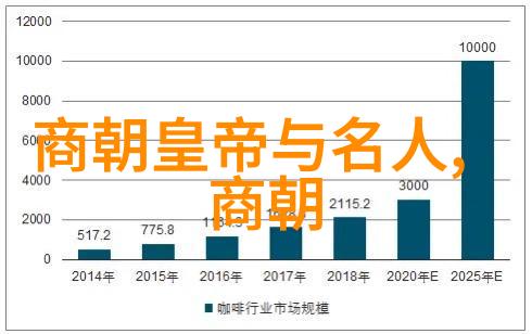 宋朝的辉煌帝王文化与科技的盛世一览