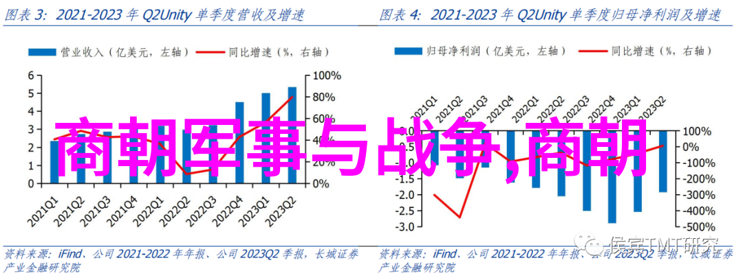 汉朝鼎盛时期的版图扩张与疆域调整