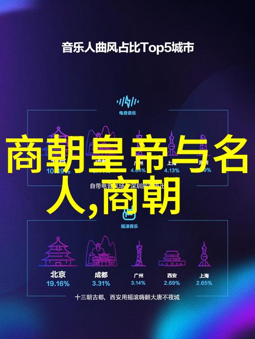 明朝三杰光影中的英雄