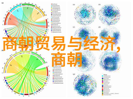 明朝缠足之盛血脉图中的女性形象