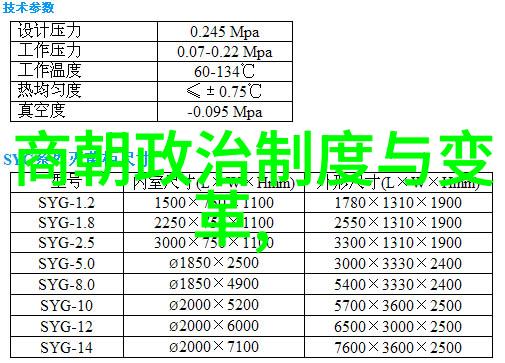宋国历史我亲眼见证的宋朝辉煌与衰落