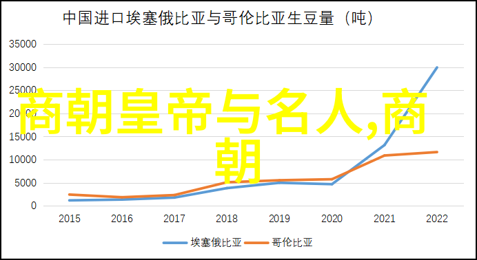 明朝覆灭之谜从万历之乱到清军入关的兴衰史