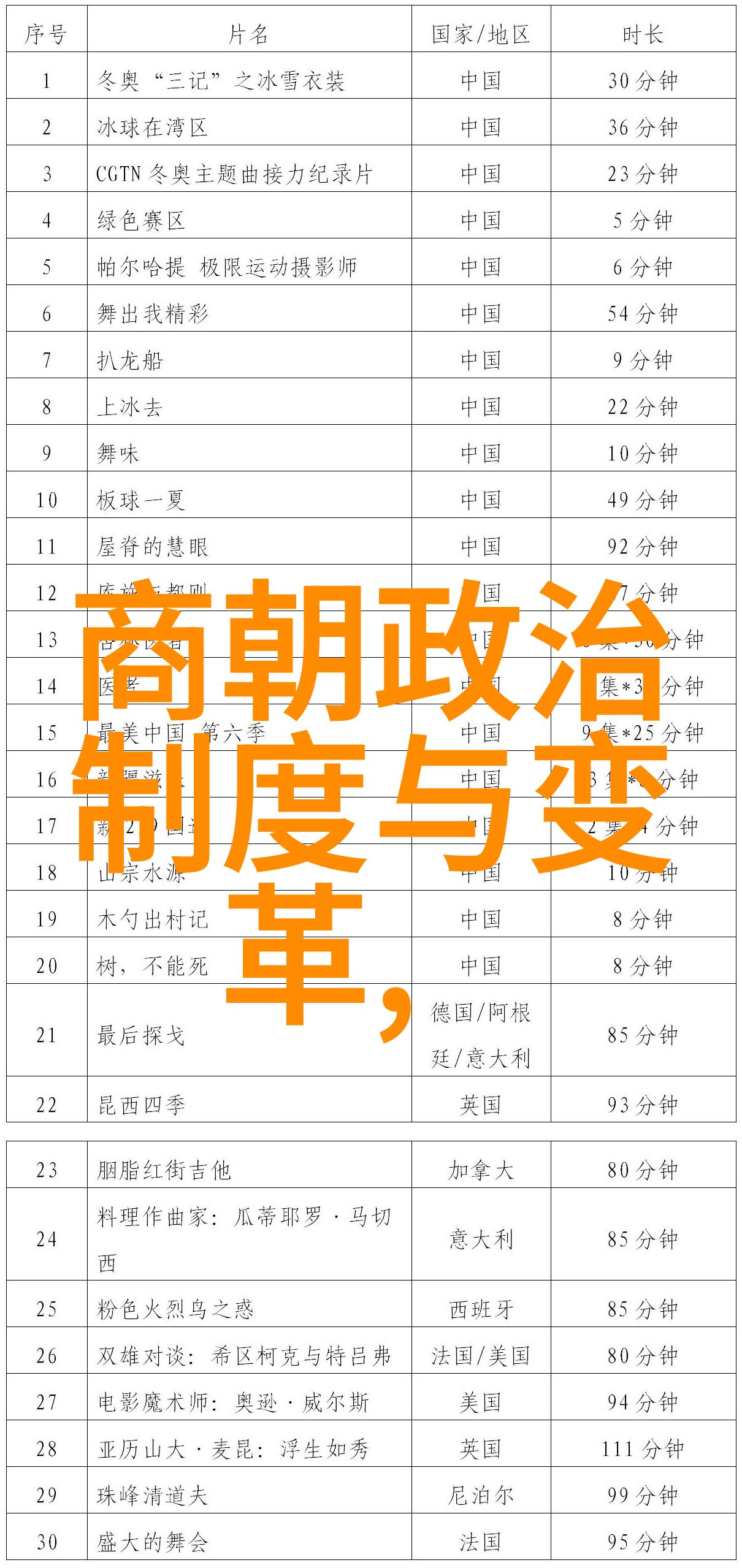 朱家后代短命之谜家族血缘与命运的深层影响