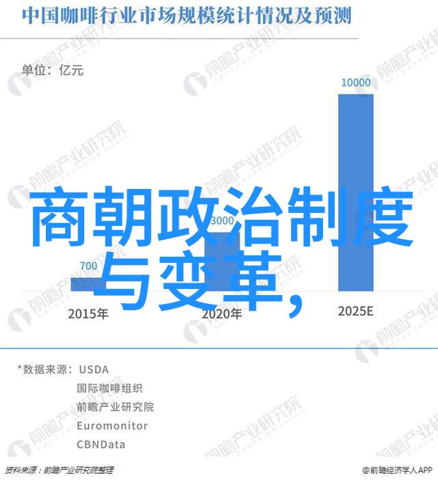 中国近代历史小故事短篇 - 清末民初的最后一班火车