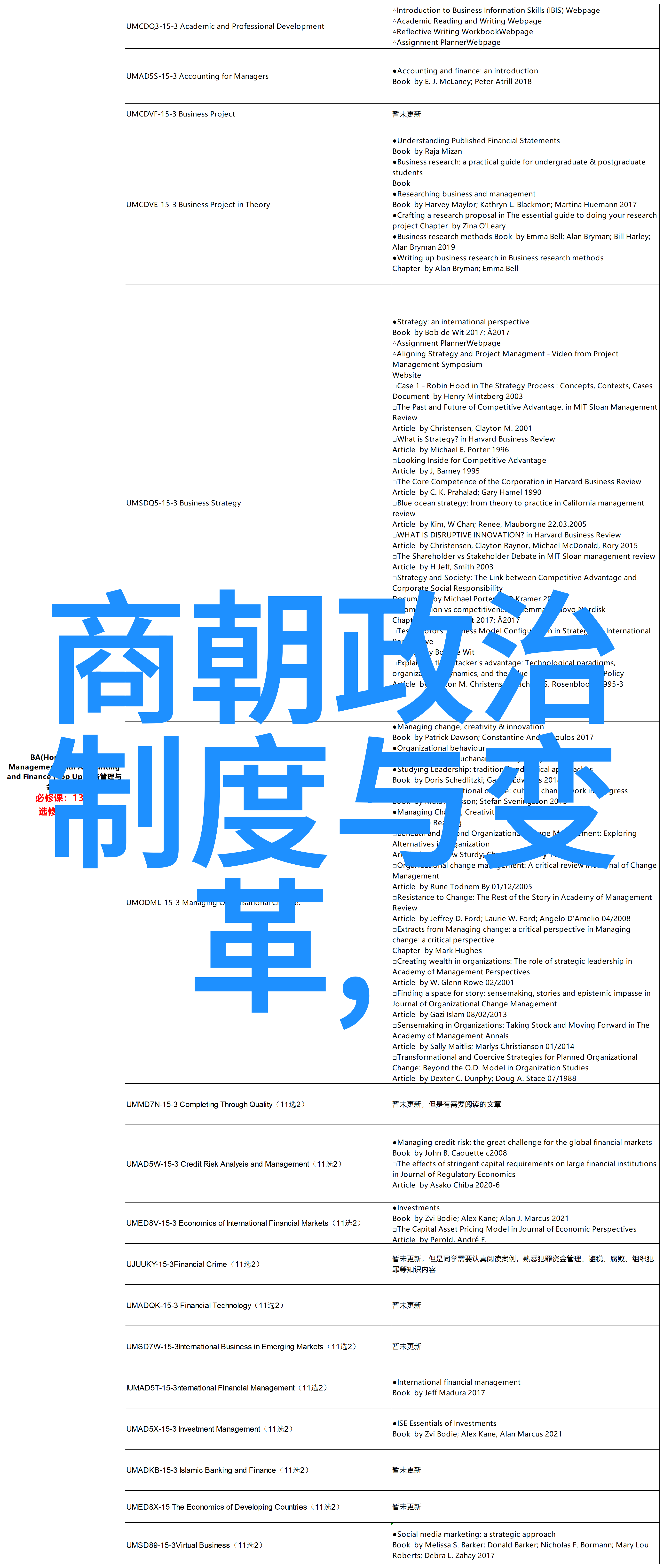 至今无法解释100事件我还记得那些让人头疼的谜团小行星撞地球古埃及金字塔的建造秘密甚至是我们自己的历