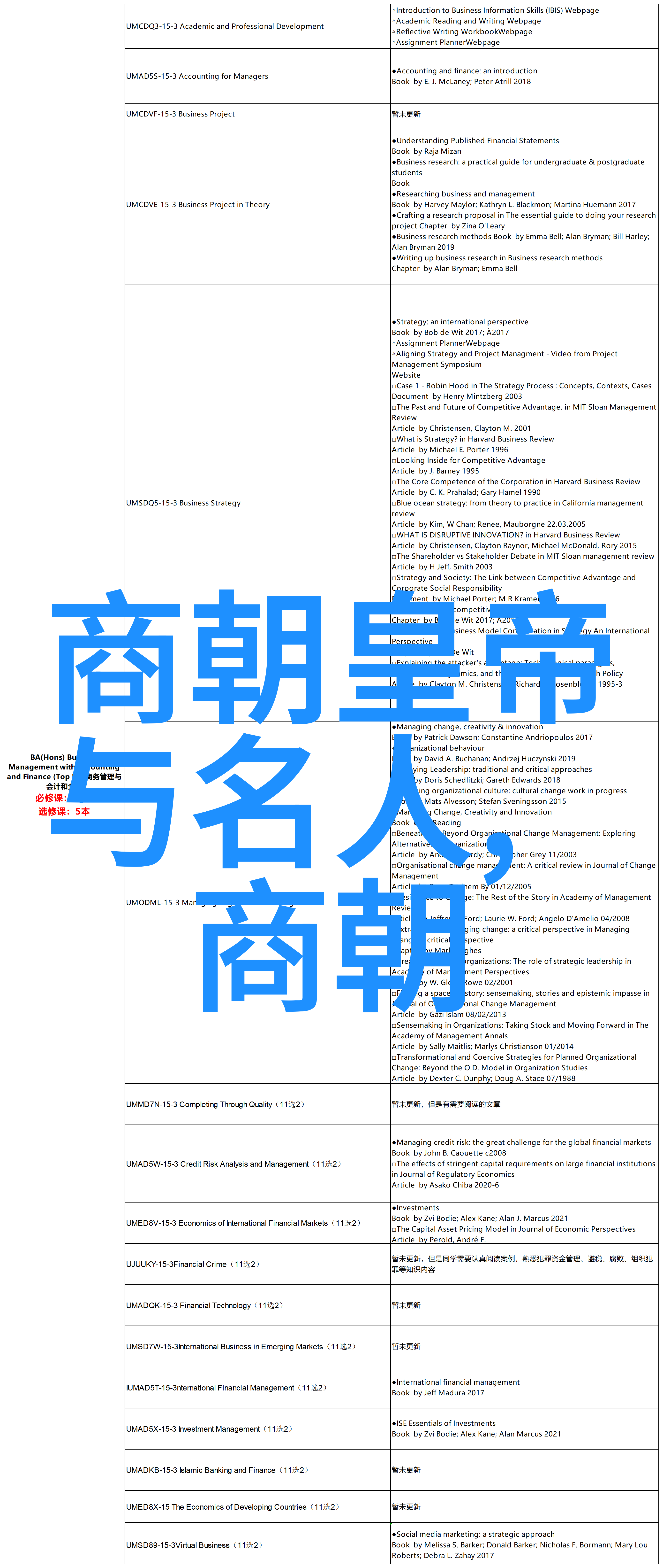 从草原到帝国元朝建国之谜探究