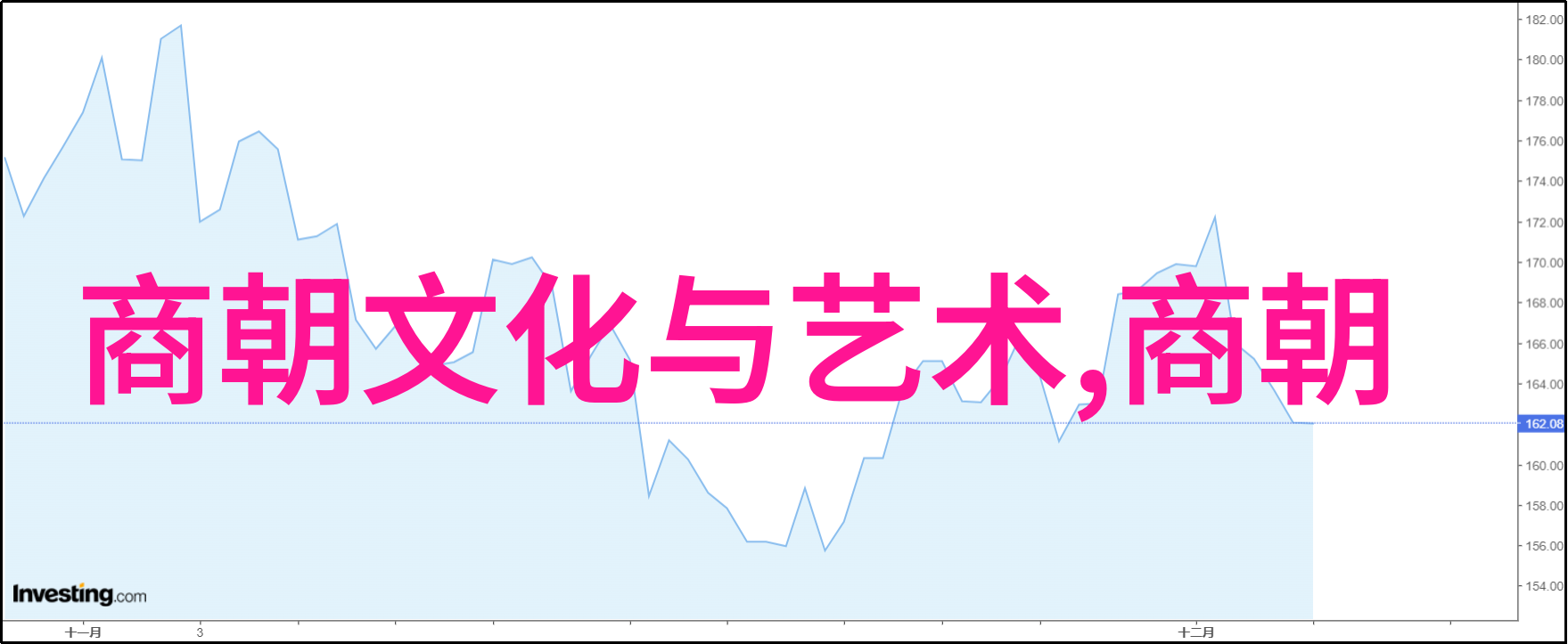 宋声琐语专家之歌与历史的回响