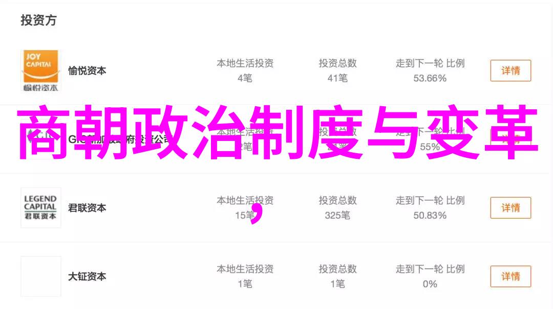 明朝最厉害的将军明朝历史上的勇猛指挥官