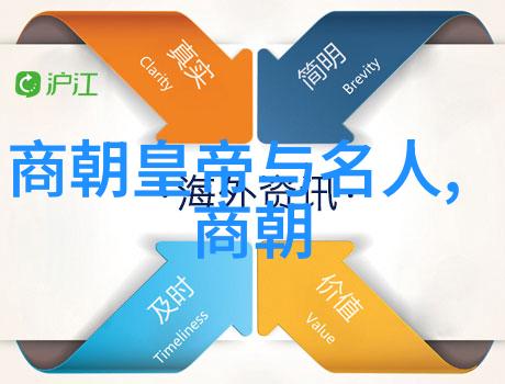 元朝-朱元璋的变革之路从农民起义到建立明朝的伟大征程