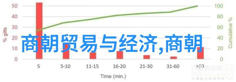 斗破苍穹.2 小说-天道之争云门宗的崛起与神秘力量的觉醒
