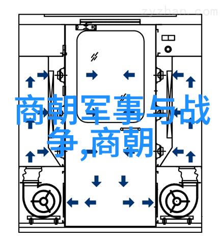 古代长河探索历史上最悠久的王朝