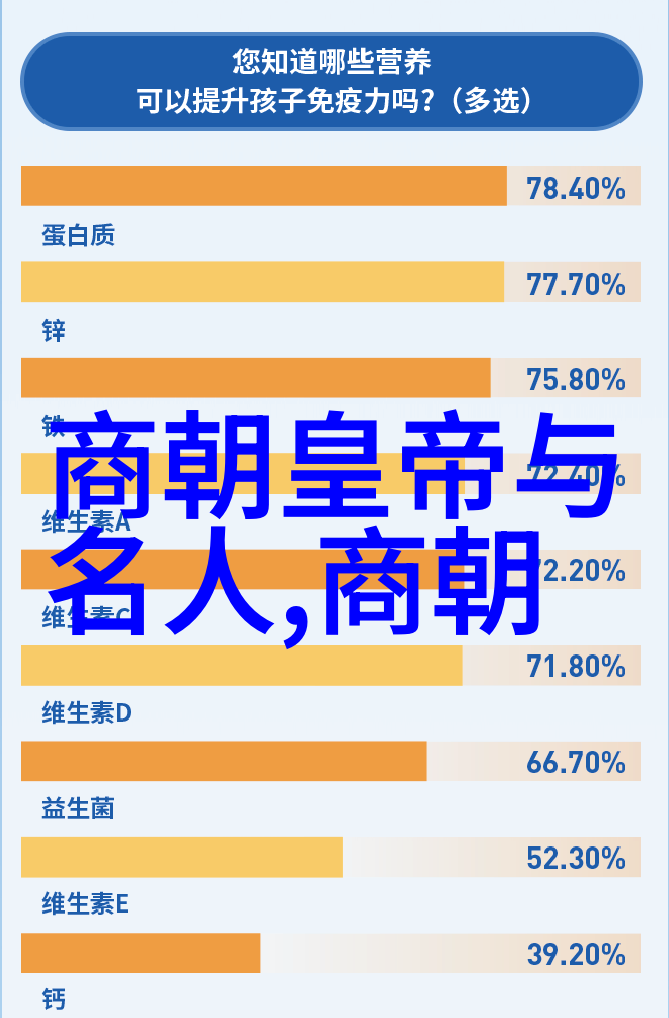 10个细思极恐的冷知识 - 揭秘人生10个让你毛骨悚然的未知事实