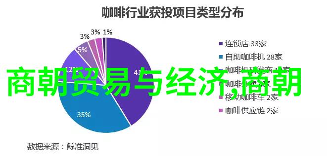 春秋五霸我是春秋时期的风云人物你知道吗