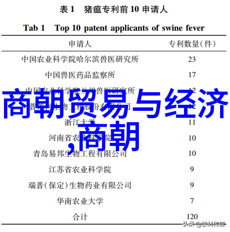 朱元璋杀害功臣背后的权力斗争考量