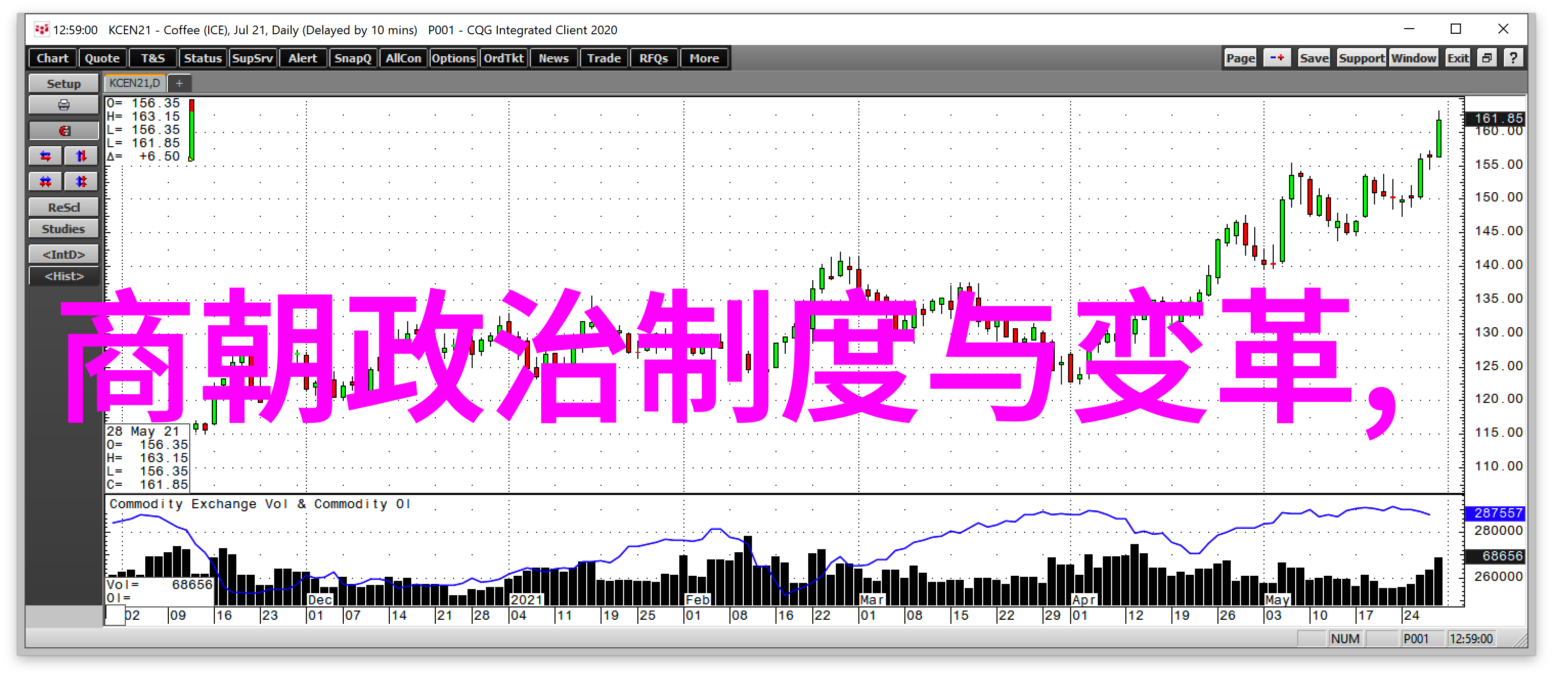中国全部朝代历史我国的那些朝代从炎帝到清王朝