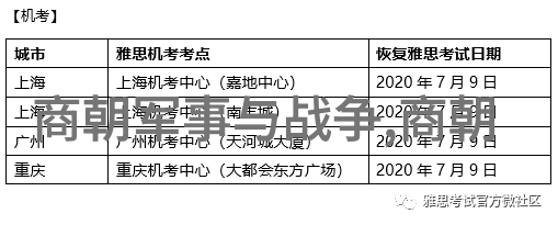 元朝的文化遗产与艺术成就