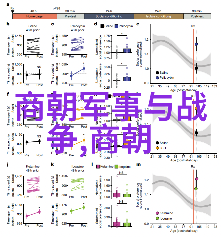 郭子兴东晋名士留下的墨宝