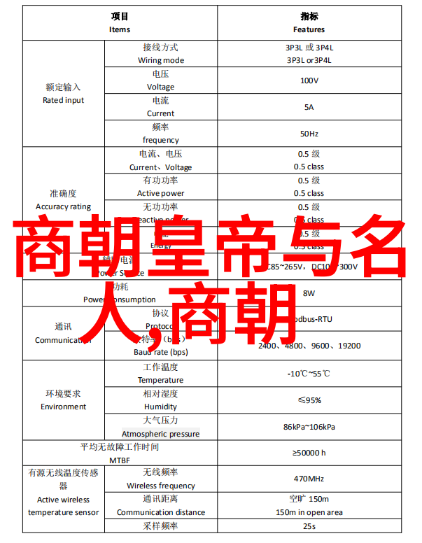 明朝农民起义史话peasant的反抗为何无法改变命运
