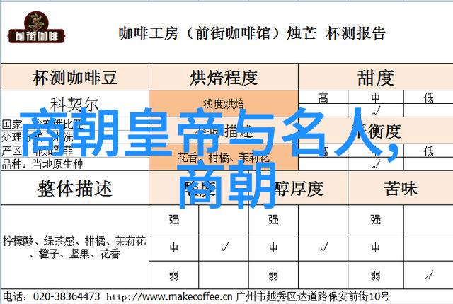 明朝那些事儿电视剧演员阵容历史戏剧的明朝名将