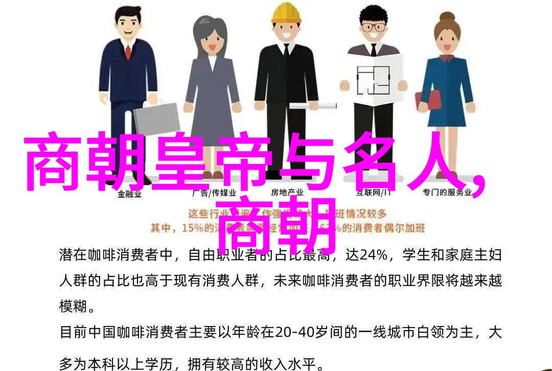 元朝对老百姓的政策与实践探究