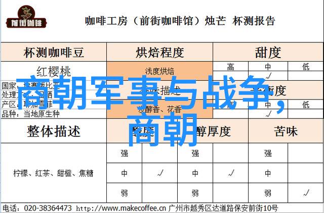 中国一览表古韵今象