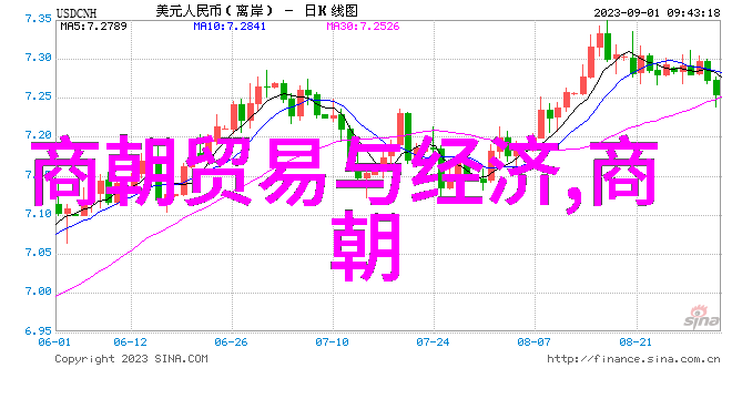 在古老的中国神话故事中究竟是哪位英雄用了什么神奇的法术让一条普通的青蛙变成了一只勇猛的大象