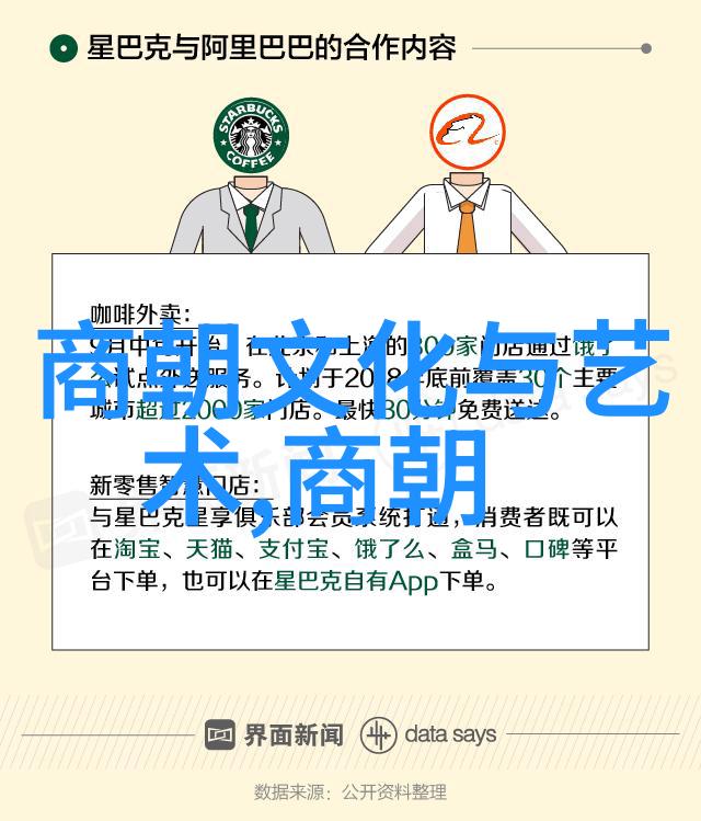 忽必烈对蒙古文化与汉族文化融合有何影响