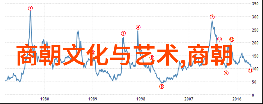 中国古代神话故事四年级后弈射日在社会的舞台上展开
