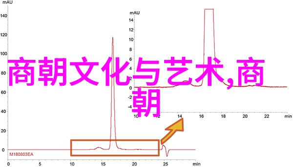 正德年间的明武宗沉迷声色之君主