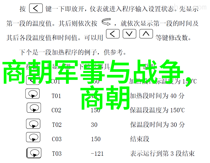在五千年前中国究竟被称作什么名字呢