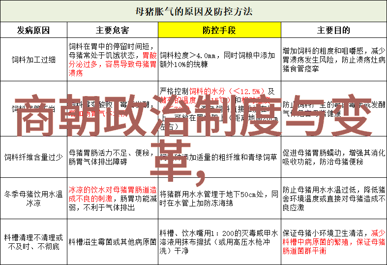 元朝灭亡的历史背景中国历史上的最后一个郡王