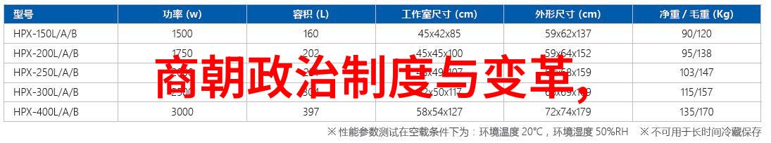 宋代皇帝列表及其政治成就