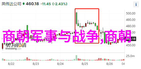 同治年间的社会动荡与后来的光绪改革