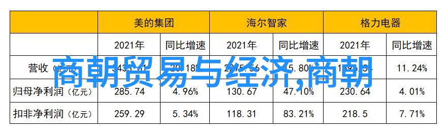 明末八旗军的恐怖战斗力战火中的野兽