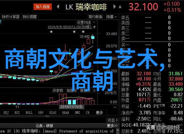 明朝君主我和那些穿越千年的帝王的故事