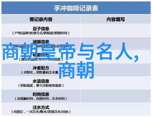 探秘明朝电视剧历史的回响与现代的魅力